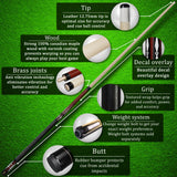 Poolcue-7849-Twenty